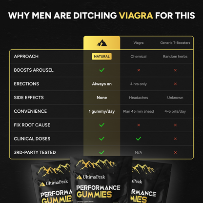 UltimaPeak Intimacy Gummies for Men (SUB)